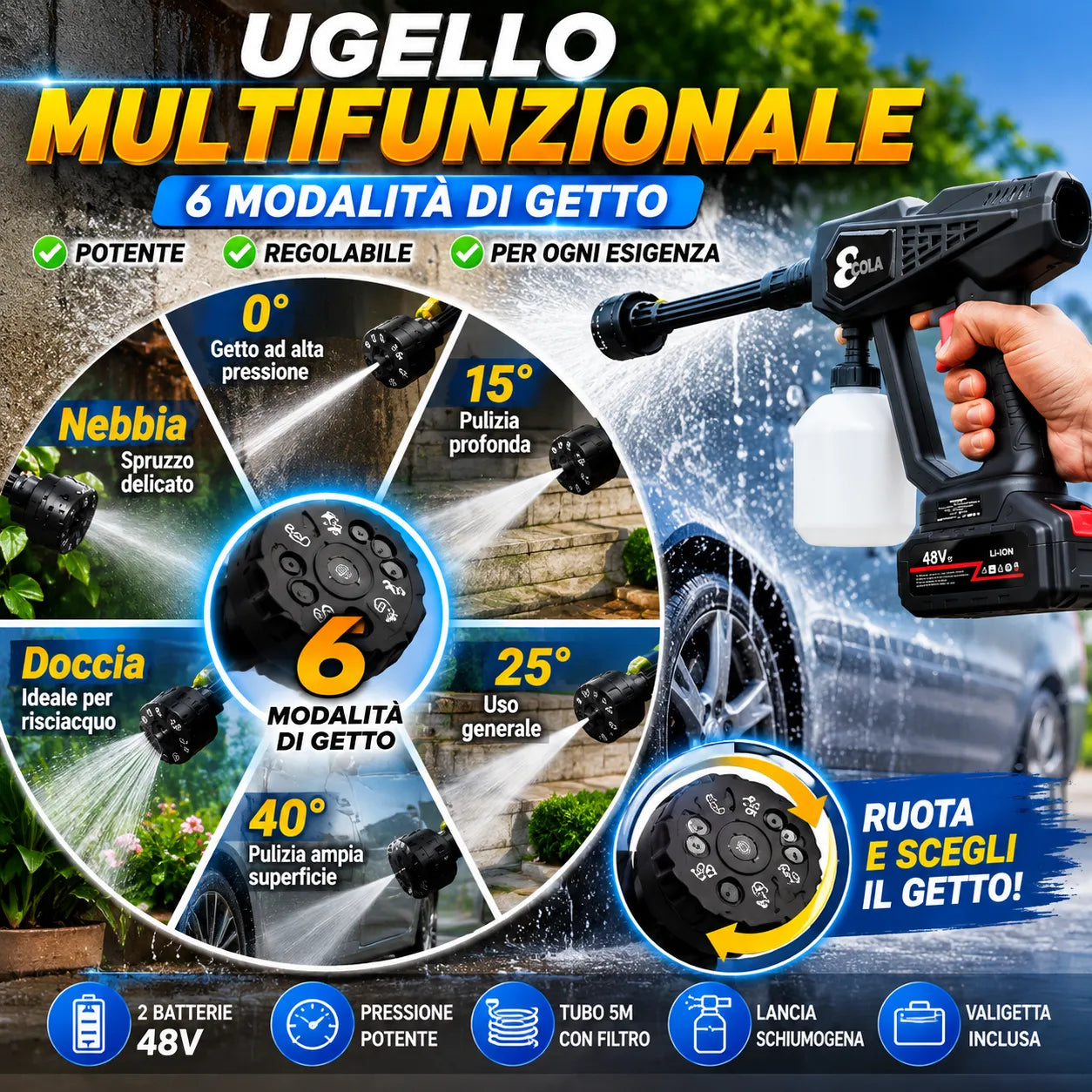 Idropulitrice Pro Cordless 48V – Pistola ad Alta Pressione con Doppia Batteria