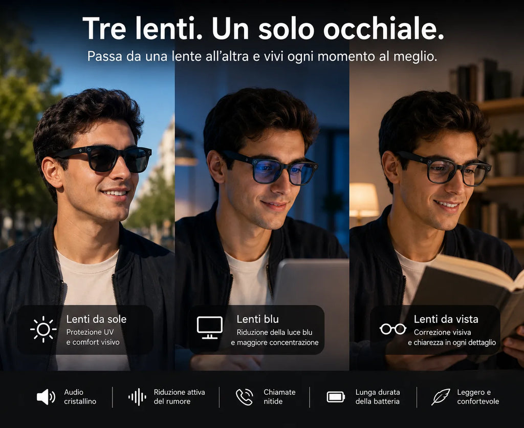 Occhiali Smart AI con Telecamera HD 8MP & Bluetooth