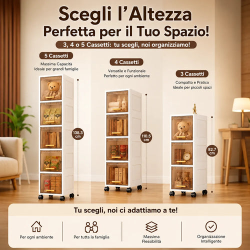 Armadio Salvaspazio Modulare con Ruote da 3, 4 o 5 Cassetti – Mobiletto Organizzatore Multiuso per Casa, Bagno, Cucina, Camera e Ufficio
