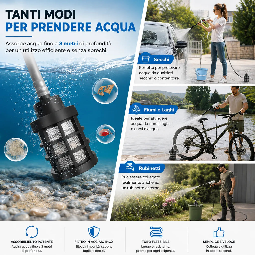 Idropulitrice Pro Cordless 48V – Pistola ad Alta Pressione con Doppia Batteria