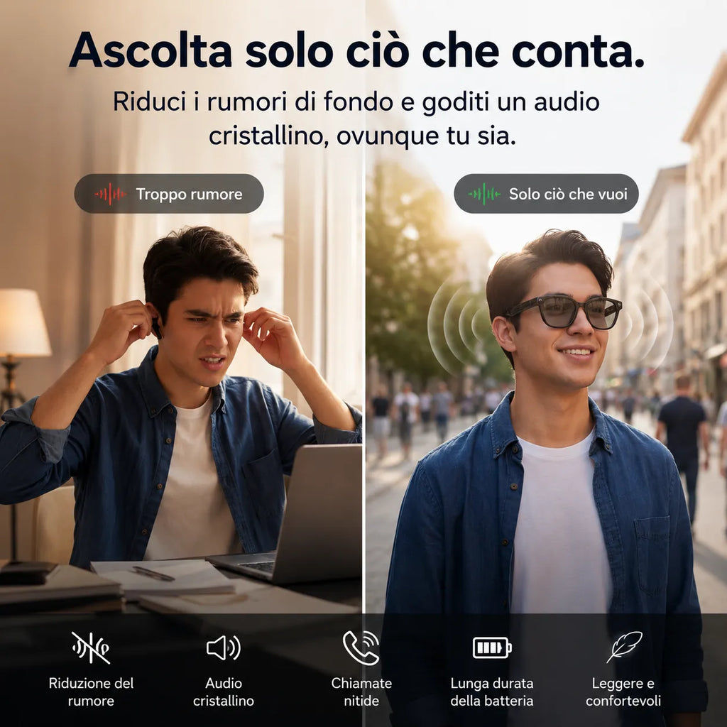 Occhiali Smart AI con Telecamera HD 8MP & Bluetooth